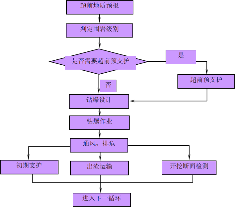 世界最长海底高铁隧道“甬舟号”长沙下线(图1)