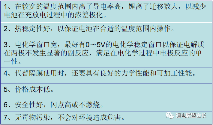 钙钛矿电池“缺陷”新方法：离子缺失(图2)