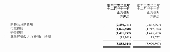 联想交付“答卷”：乏力的两大支柱业务乏力(图1)