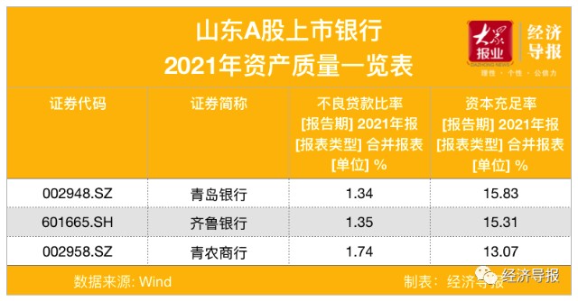 A股集体收红北向资金单月买入超600亿元(图2)