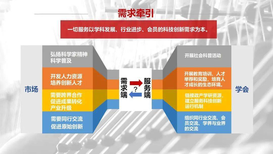 北京市委主要负责同志:加快发展新质生产力发展(图1)