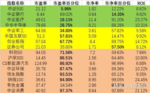 沪深交易所举办量化私募机构交易合规培训防范量化交易风险