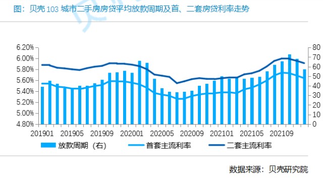 2月份中国大宗商品价格指数环比小幅回落态势巩固(图2)