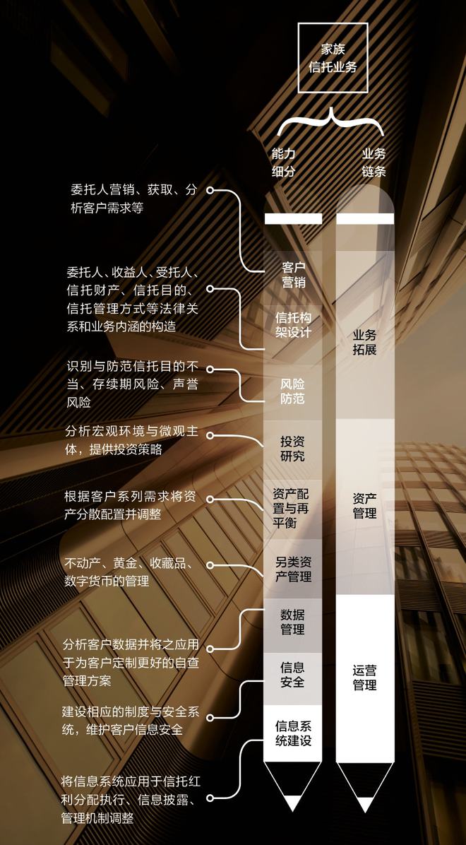 中国物流与采购联合会发布2月份全球制造业采购经理指数