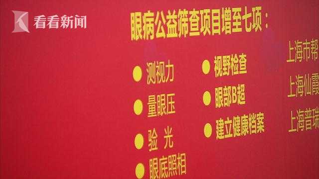 中国青光眼患者呈年轻化趋势可防可控但要早诊早治