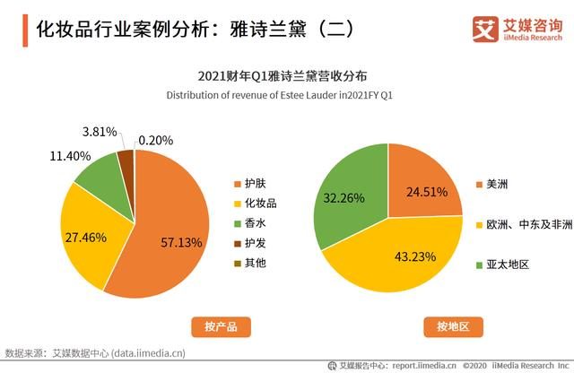 外交部：各国外资企业持续看好中国市场发展机遇加码“投资中国”(图1)