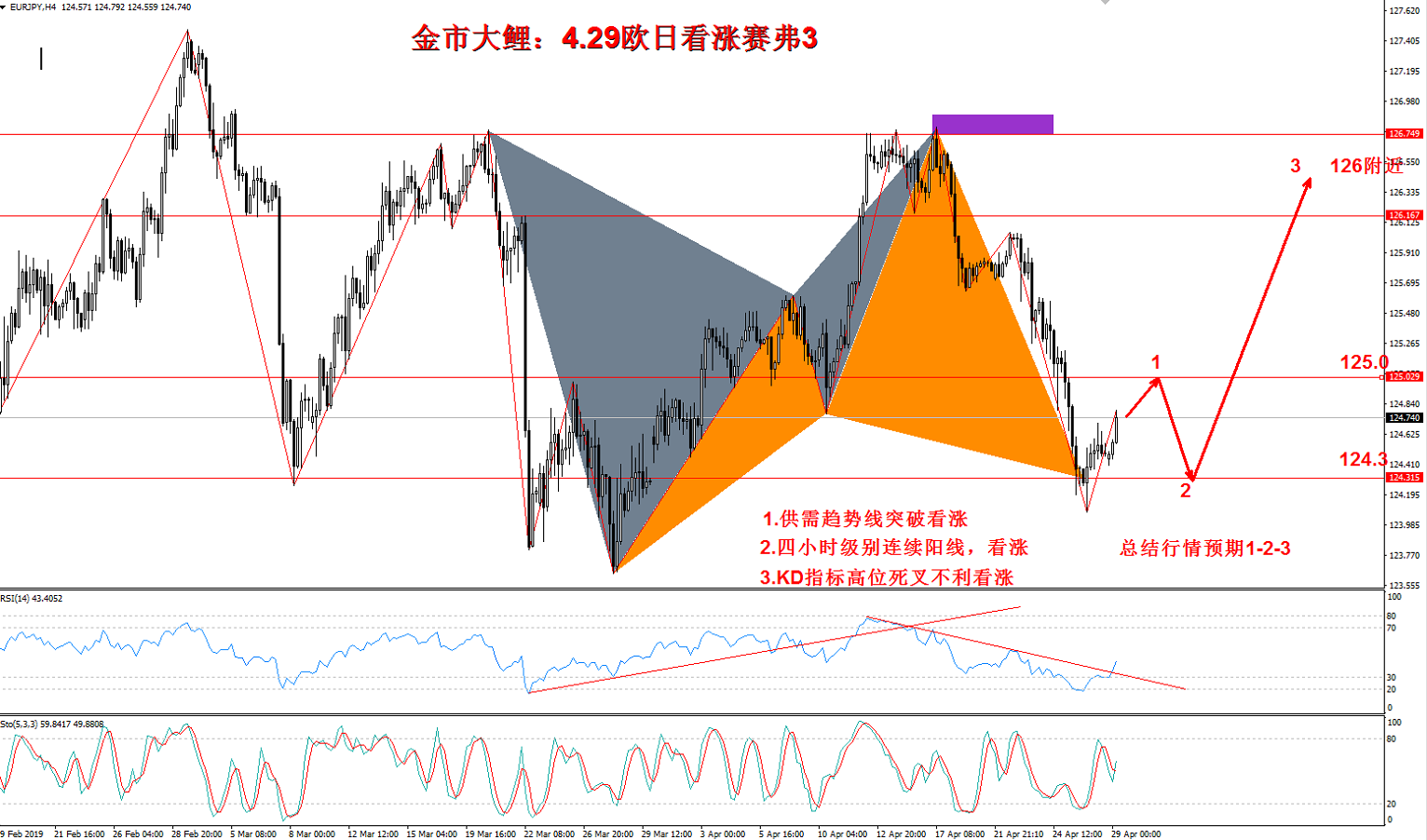 法国巴黎股市CAC40指数首次突破8000点创历史新高(图2)