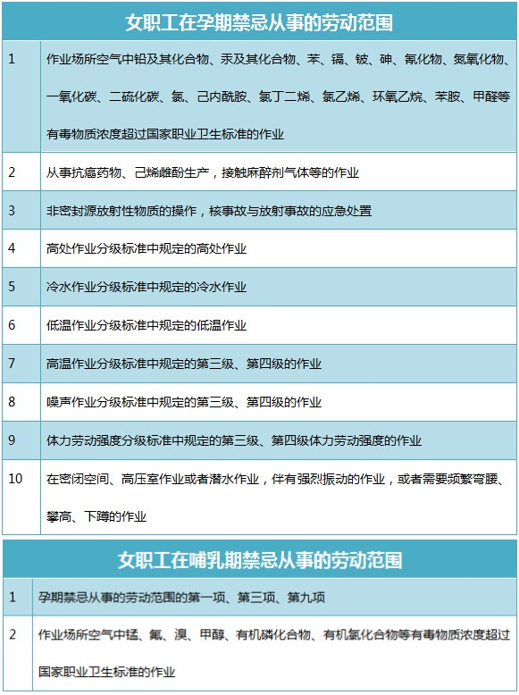 广州一女教师被指违规解聘学校称不得辞退女职工