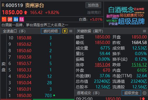 部分白酒直播间“割韭菜”：扫码价上千元