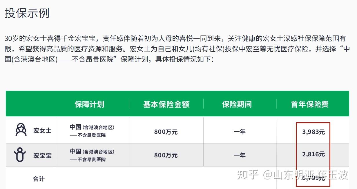 中国互联网联合辟谣平台：社保基金几乎全部交给外资机构管理(图1)