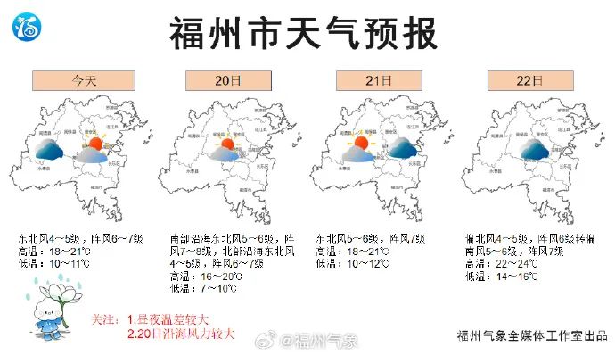 明天11时6分，福州正式进入……