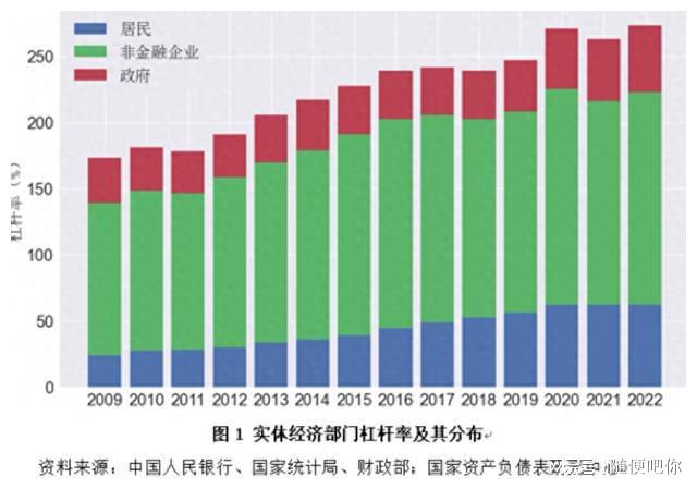 国家发改委：去年增发1万亿元国债支持华北灾后恢复重建(图1)