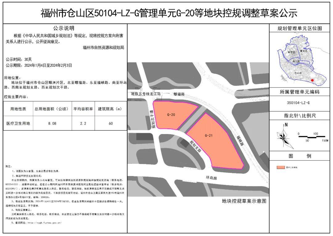 定了！就在福州！两家三甲医院，将建新院区！(图3)