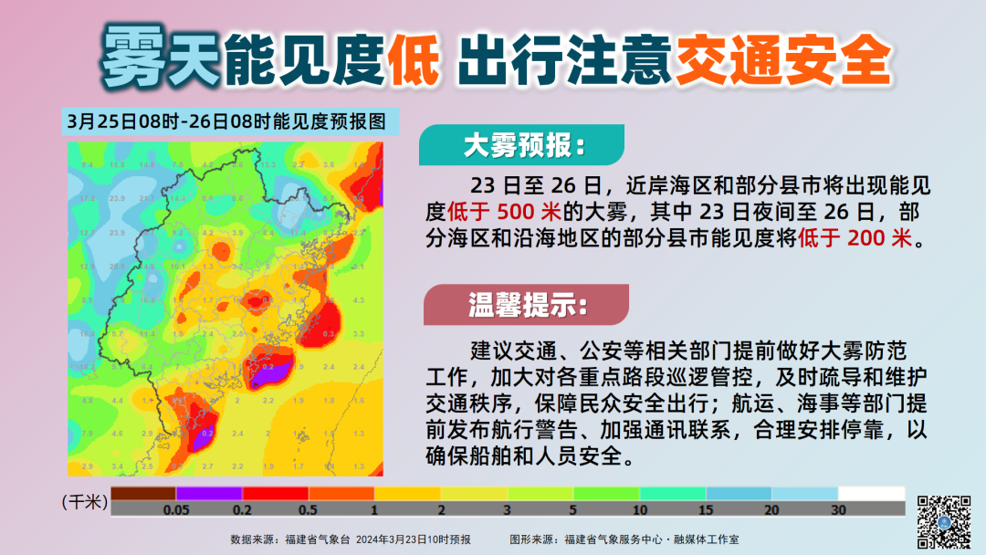 雷雨！强对流！福建天气又要变！(图3)