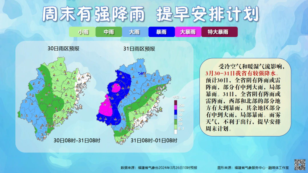 受冷空气影响 福州27日最高气温只有21℃左右(图3)