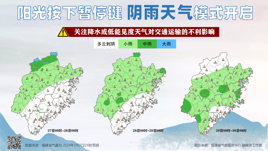 雷电！冰雹！大风！福州人最近要注意天气(图1)