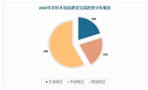 黄河下游最大引黄灌区汩汩黄河水沿着纵横渠系流入田间