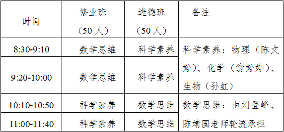 最新！十一中初小贯通班培养方案来了！(图1)