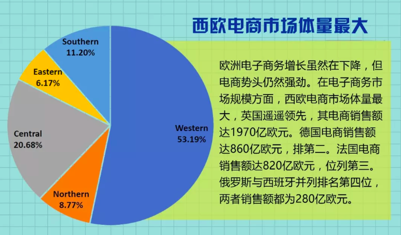 中国贸促会审批60个组展单位赴46国开展国展览计划项