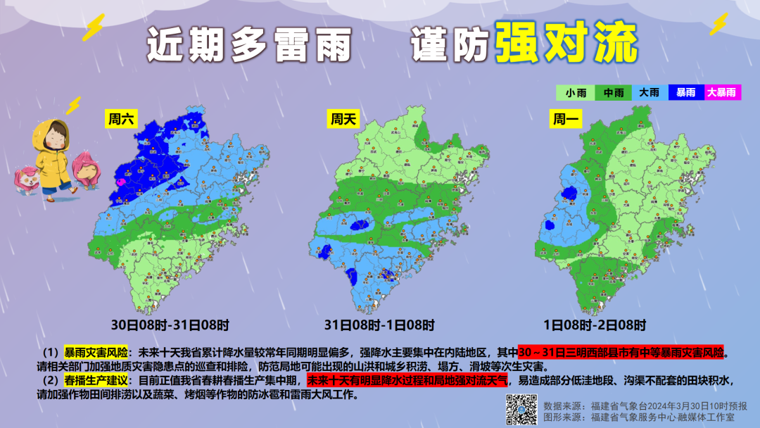 2024年的第一场强对流天气正在酝酿当中