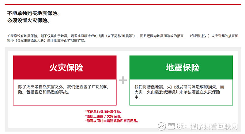 扩大城乡居民住宅巨灾保险保障范围进一步完善保险制度(图1)