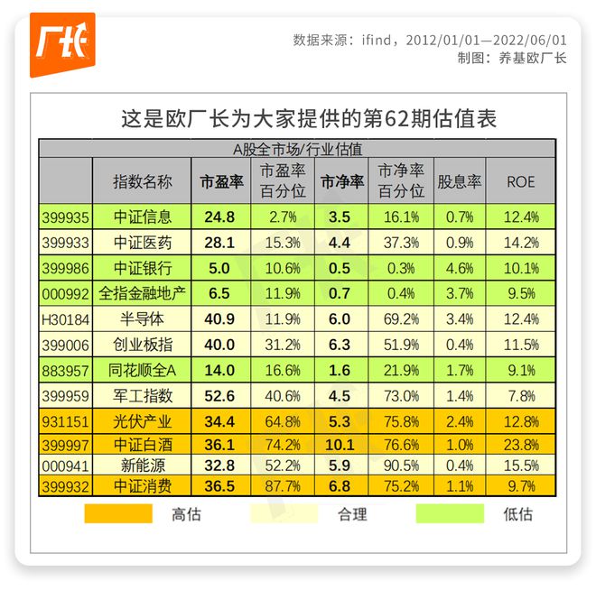 3月中国制造业采购经理指数重回扩张区间景气水平提升(图1)