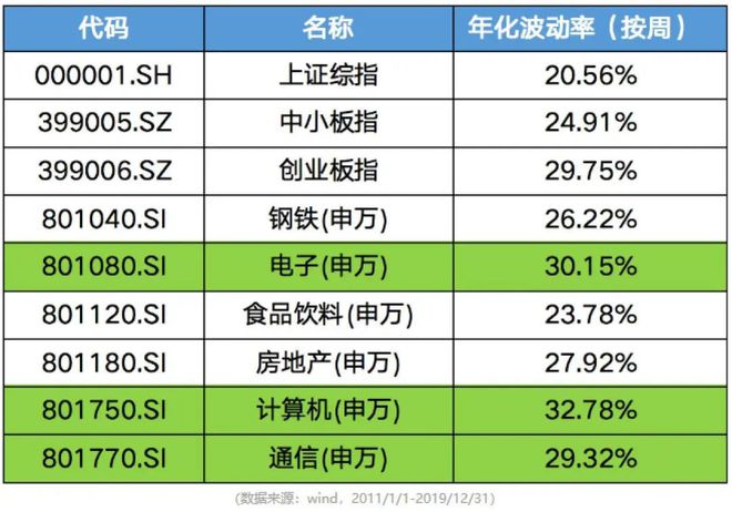 3月中国制造业采购经理指数重回扩张区间景气水平提升(图2)