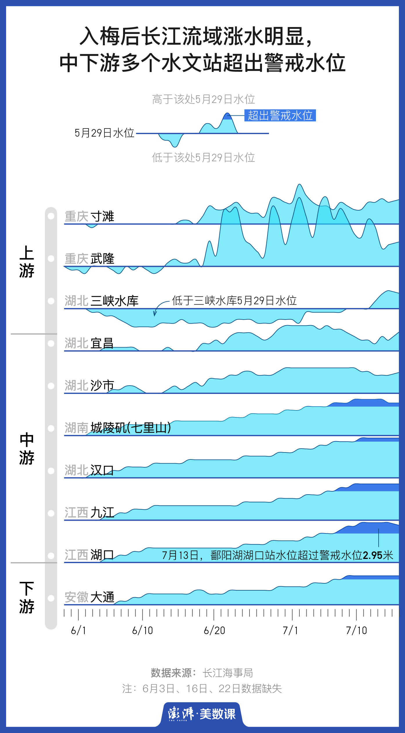 北江2024年第1号洪水刷新1980年4月历史纪录(图1)