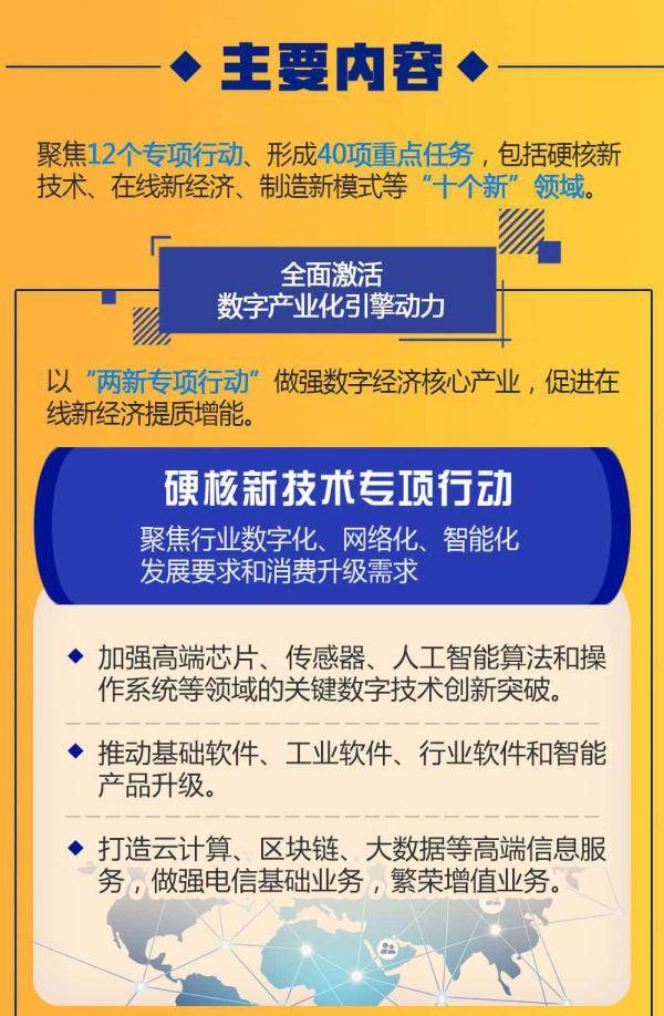 研究起草《深化智慧城市发展推进城市全域数字化转型的指导意见》(图2)