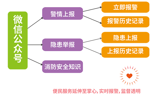 注意！厦门南新生代软件有限公司被罚款300元整！(图2)