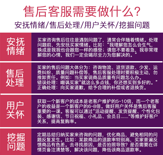 如何减少注销手机号的风险？专家建议运营商可考虑(图1)