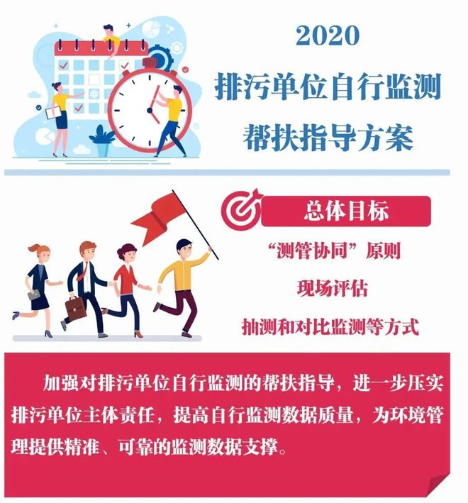 数智化转型2035年基本建成现代化生态环境监测体系