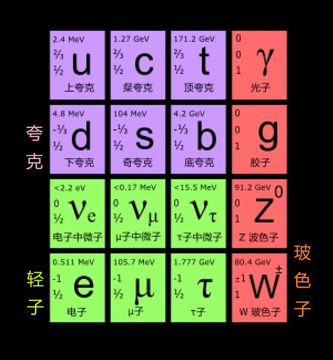 外交部公布关于对美国通用原子航空系统公司采取反制措施的决定(图1)