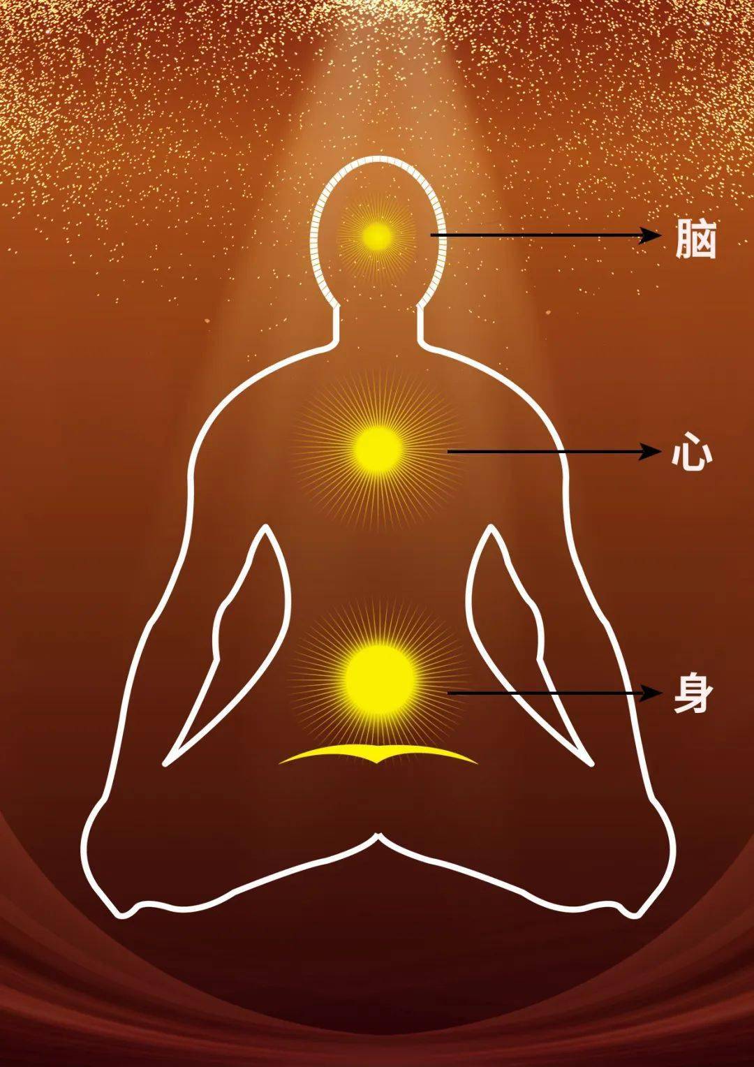 虚拟情绪商品走俏网络花买开心究竟值不值？(图2)