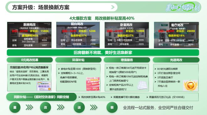 我国每年重点领域设备投资更新需求超5万亿元(图1)