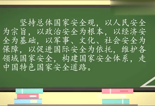 学习贯彻总体国家安全观统筹高质量发展和高水平安全