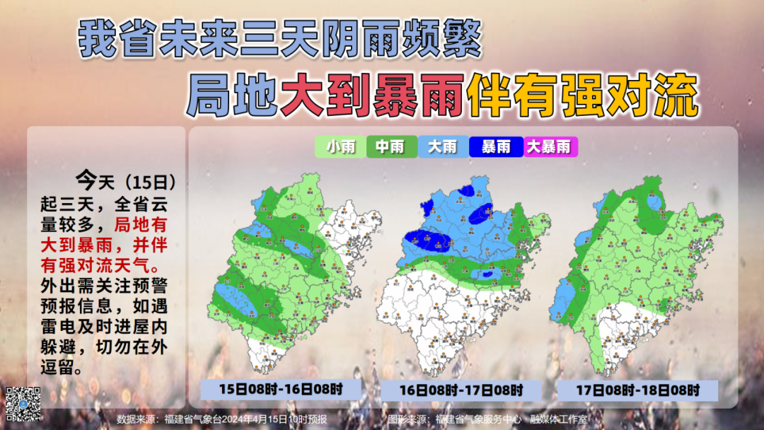 福州局地38.4℃！全福建都热！暴雨冰雹要来了(图4)