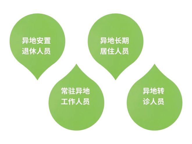 人社部：工伤异地就医直接结算试点将近一个月