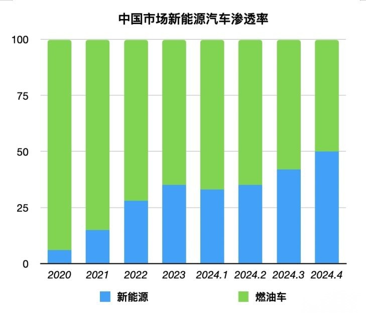 第四届中国国际消费品博览会在海口举办(图1)