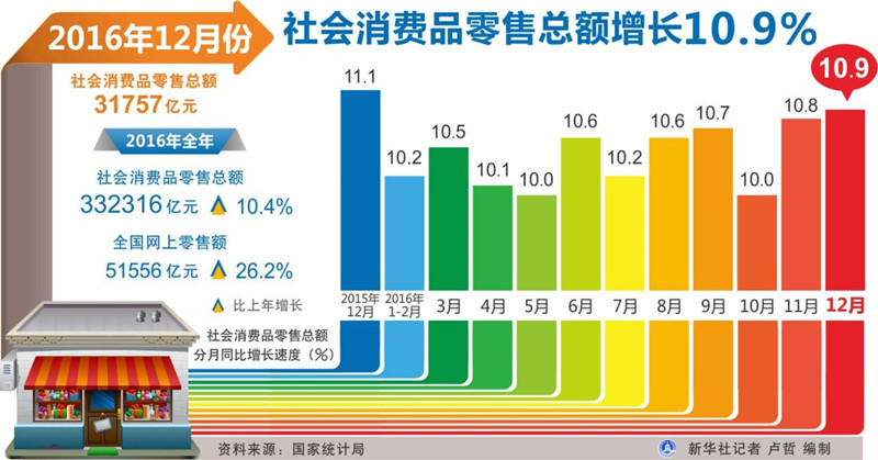 第四届中国国际消费品博览会在海口举办(图2)