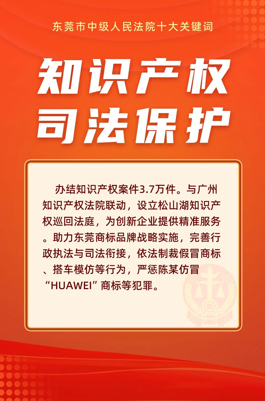 2023年中国法院十大知识产权案件和50件典型案例