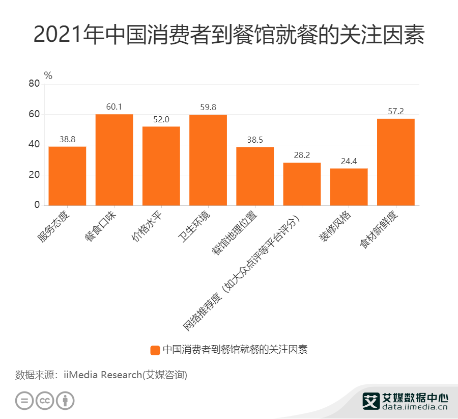 中国消费者协会发布消费提示：五一假期即将到来(图1)