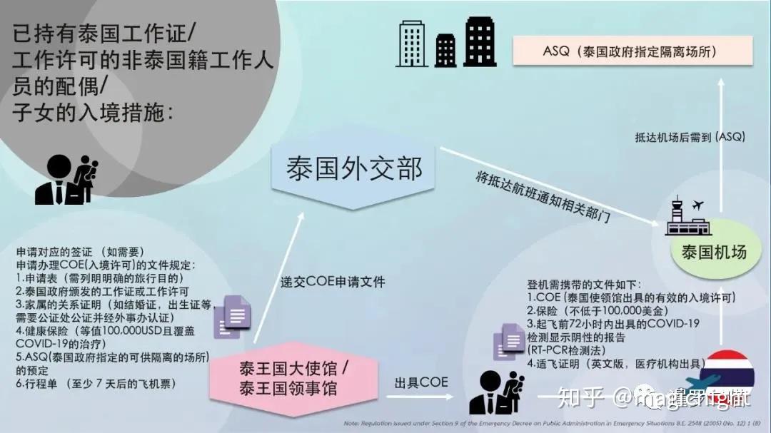 中国驻泰使馆温馨提醒：“五一”将至关注涉水安全