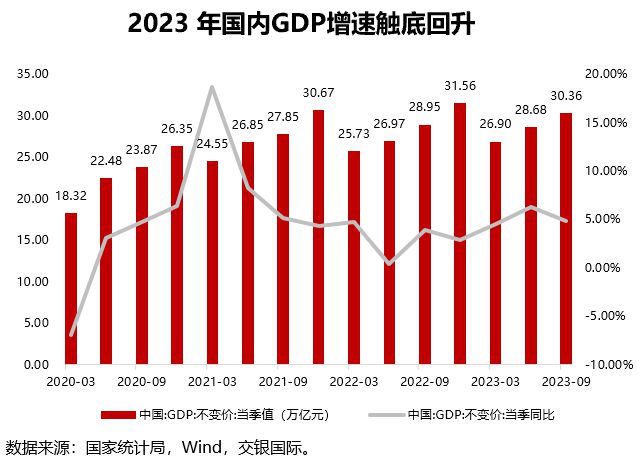 中国黄金协会:2024年一季度原料黄金产量85.959吨