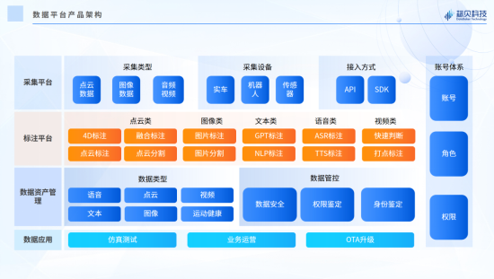 2024年第三届琶洲算法大赛启动专家建议优先考虑商业模式