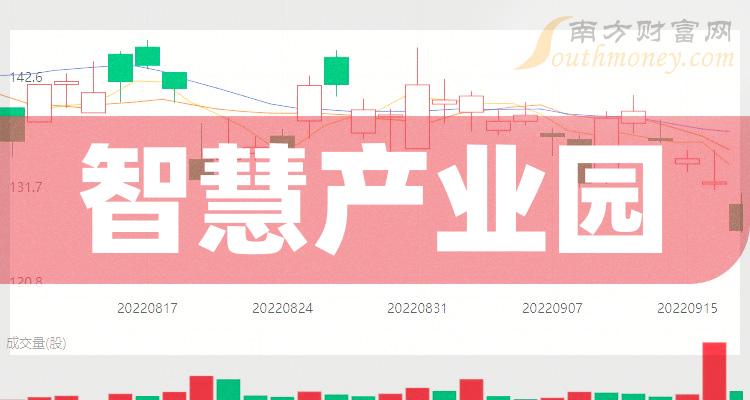 2024中国科幻产业报告发布总营收达1132.9亿元人民币(图1)