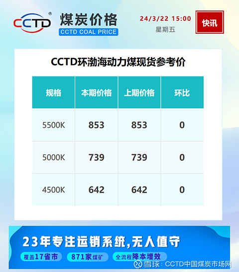 2024年可再生能源新增装机6367万千瓦同比增长34%(图1)