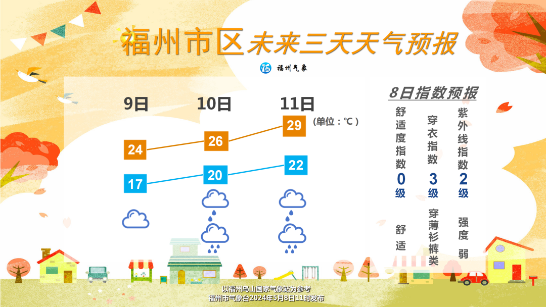 明天还有一天，福州人抓紧！今年首个台风有消息了……(图4)