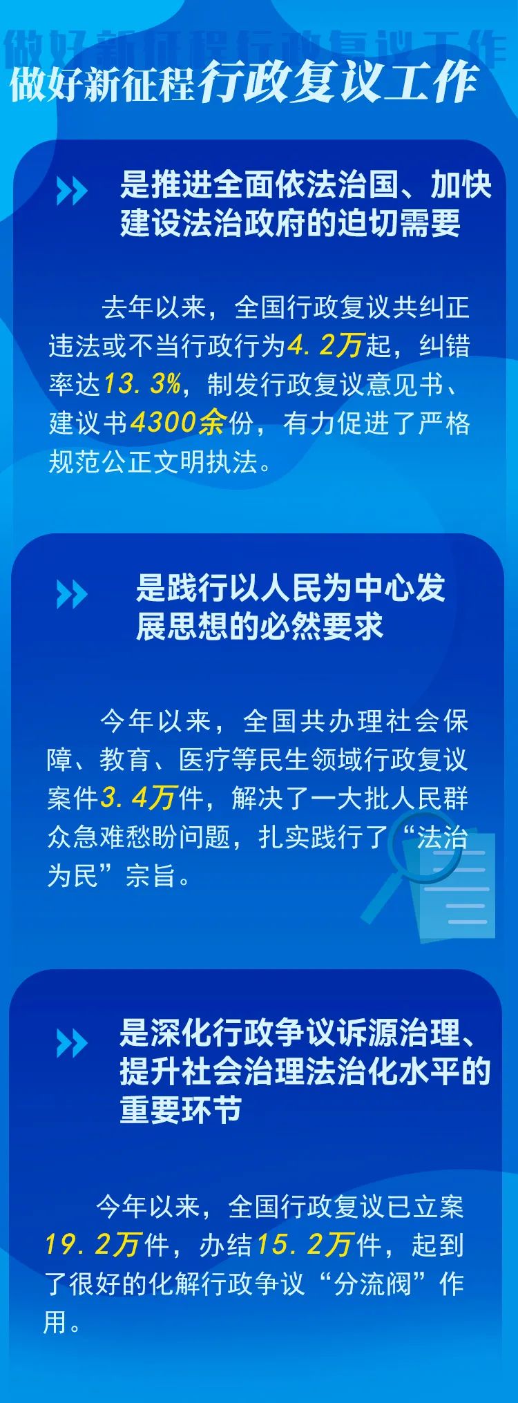 司法部：提高行政复议工作质效更好保护公民权益(图2)