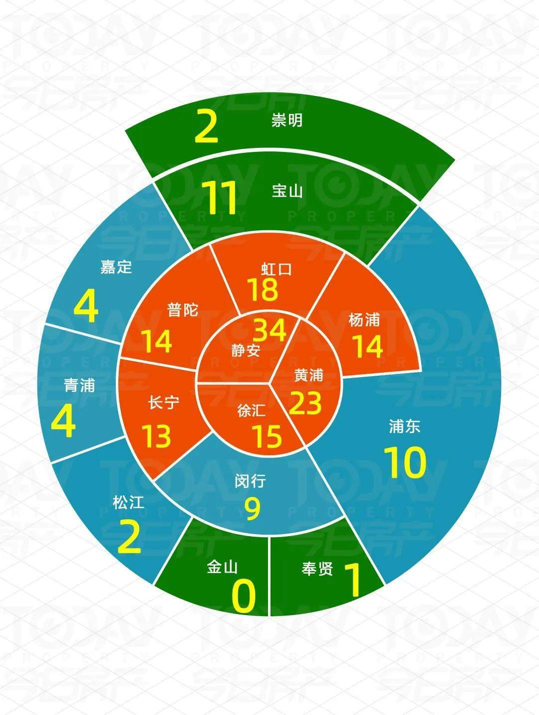 河南虞城：“爱心晚餐”项目多了一个身份